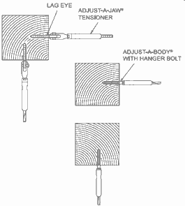 configuration of corners