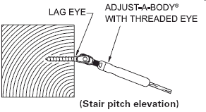 lag eye, adj threaded eye