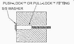 pull-lock