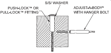 pull-lock, push-lock, adjust a body