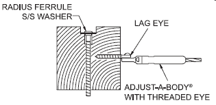 Invisiware® Radius Ferrule