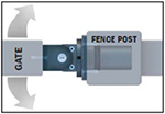 center mount diagram