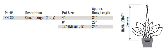 Cinch Diagram