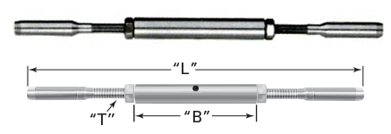 schematics