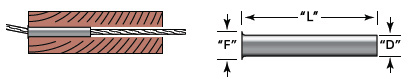 Stainless Steel Protector Tube Schematic