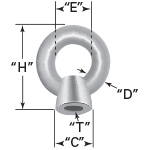 Stainless Steel Oval Sleeve Schematic