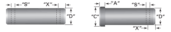 Pin Schematic